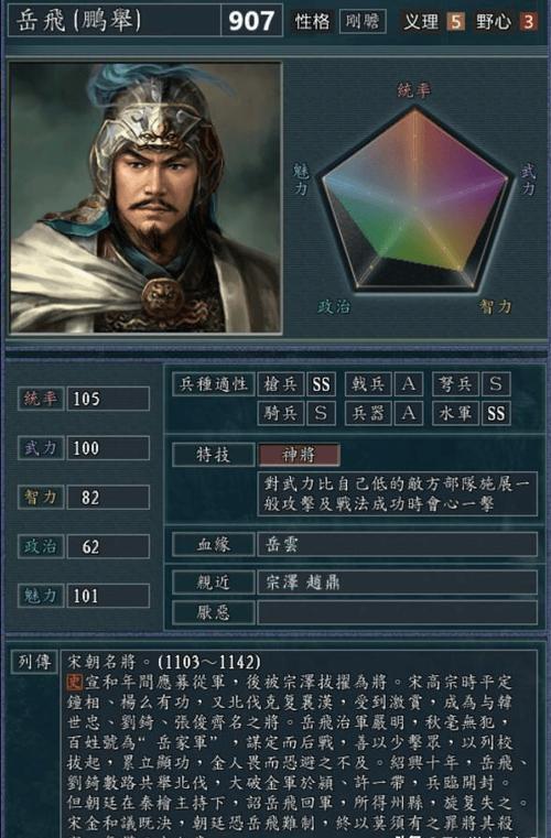 血色衣冠6.0全武将