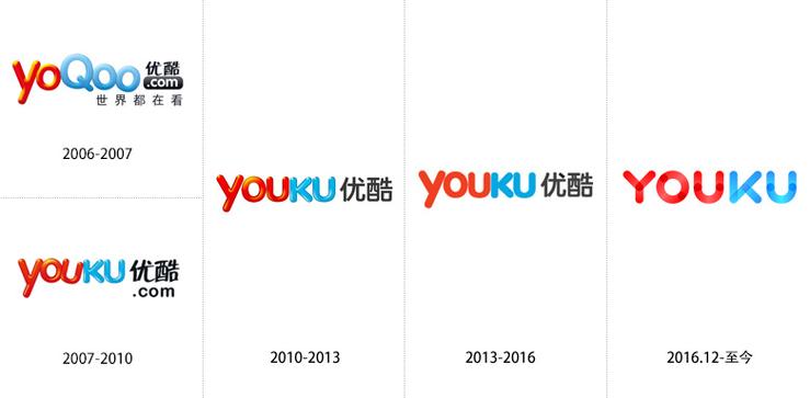 优酷网页版官网 优酷网页版官网