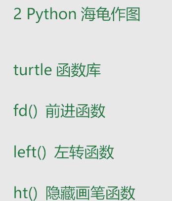 python怎么读图标