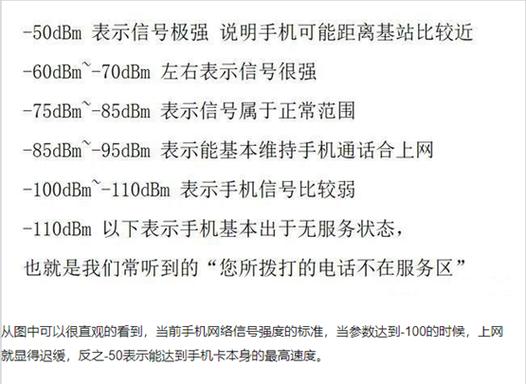 cellularz 软件最新版参数精度优化