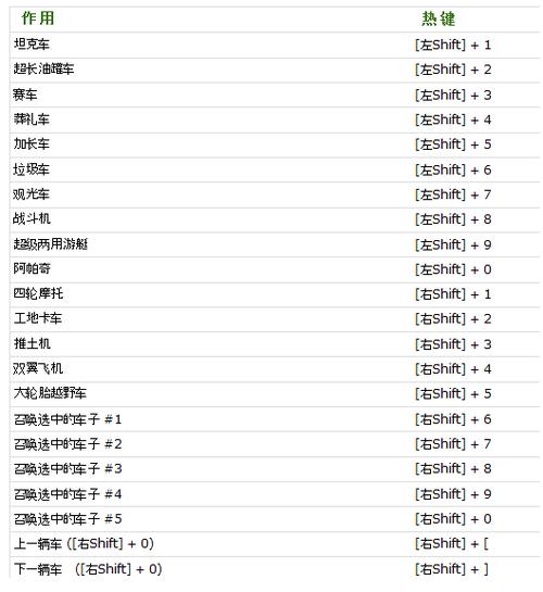 最新作弊菜单版介绍截图3
