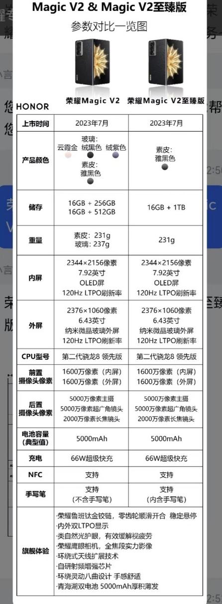 荣耀MagicV2参数配置截图2