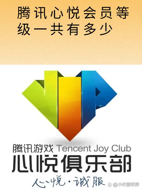 手机qq心悦会员图标怎么点亮截图2