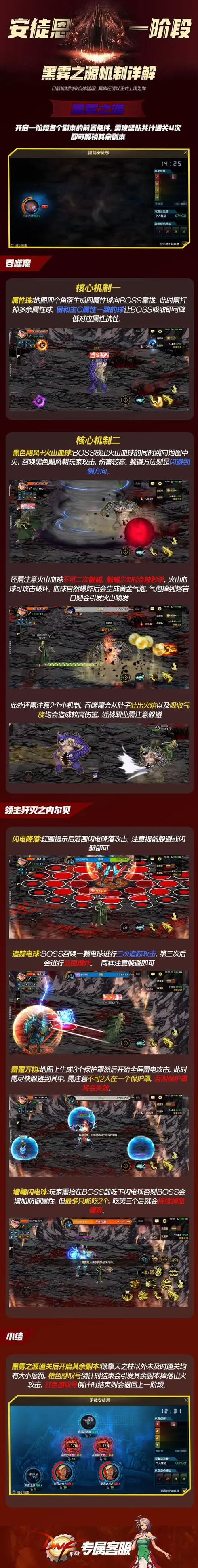 安图恩攻略全流程图文详解