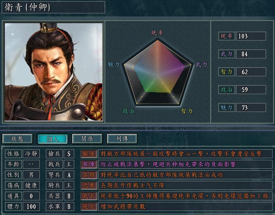 血色衣冠6.0
