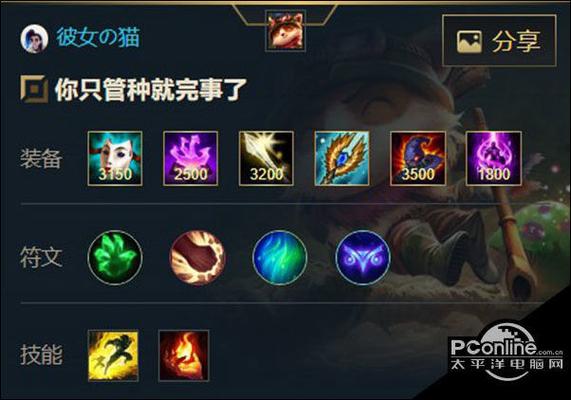 英雄联盟提莫出装顺序