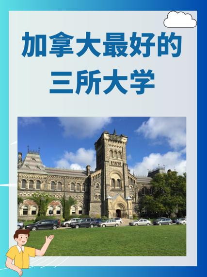 UBC大学排名