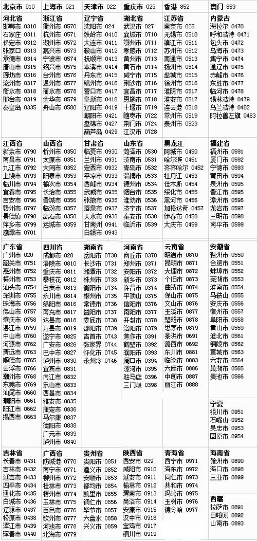 座机电话号码查询