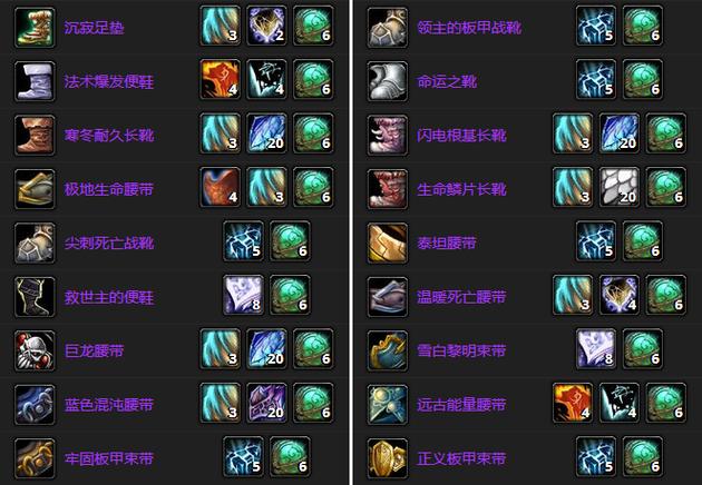 魔兽世界wlk装备模拟器