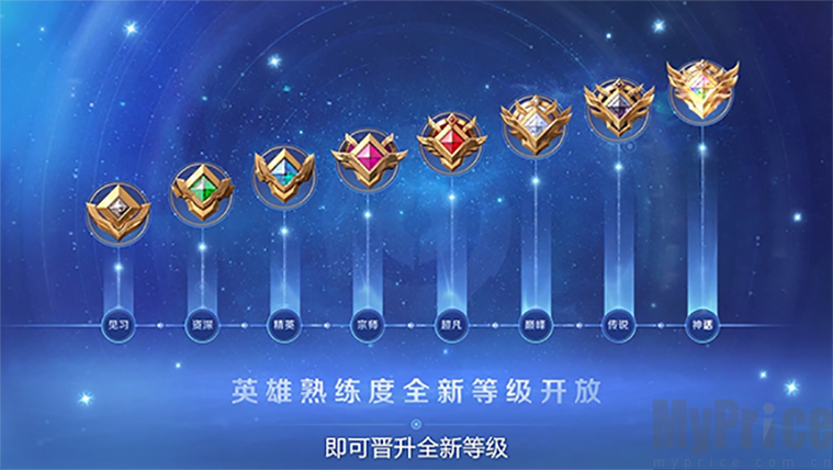 王者荣耀标签大全