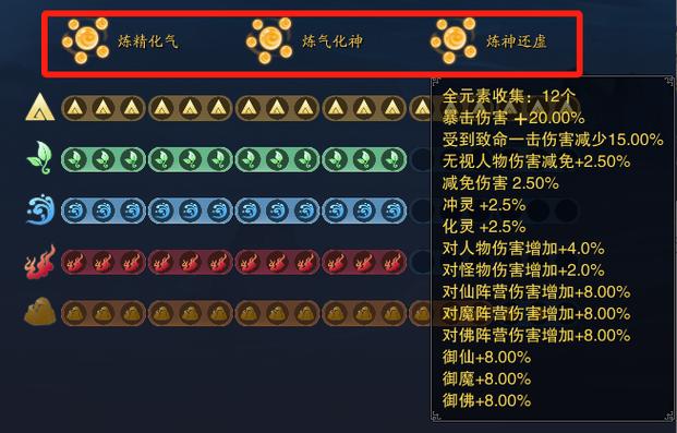 诛仙游仙录所有奖励 诛仙游仙录所有奖励
