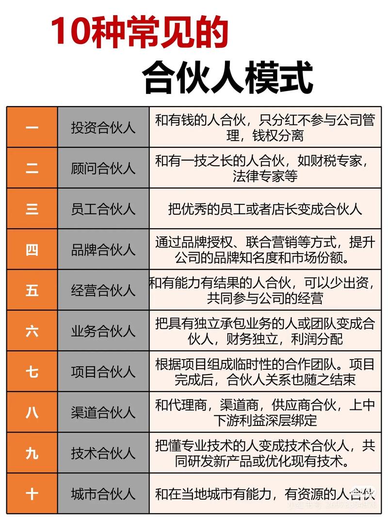 一般合伙人和普通合伙人