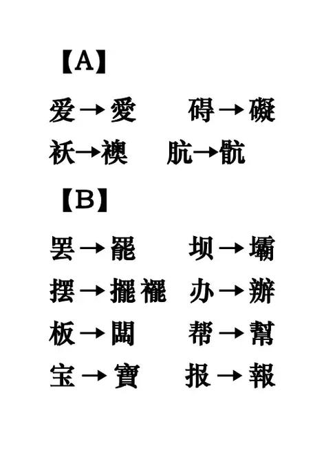 简体→繁体字