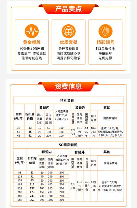 电话卡收费标准