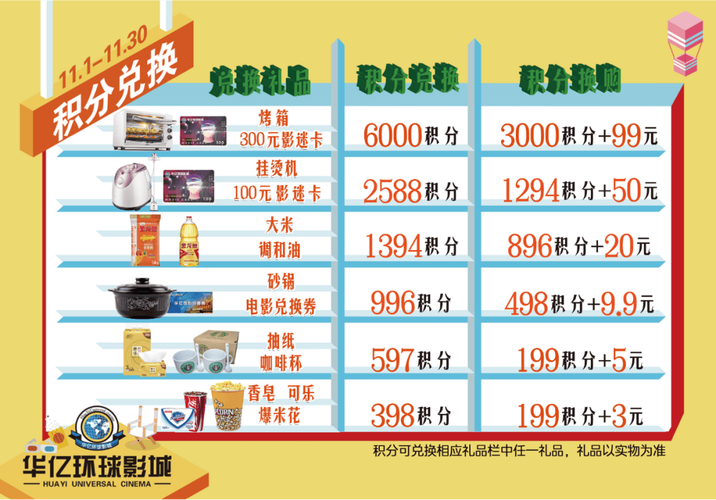 北国超市积分卡兑换规则截图2