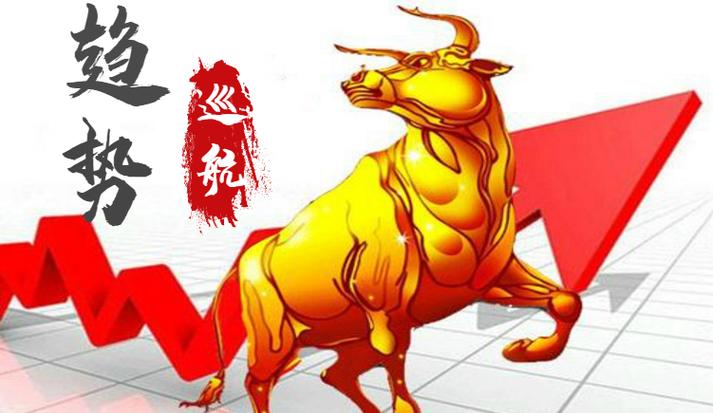 大盘蓝线和黄线分别代表什么