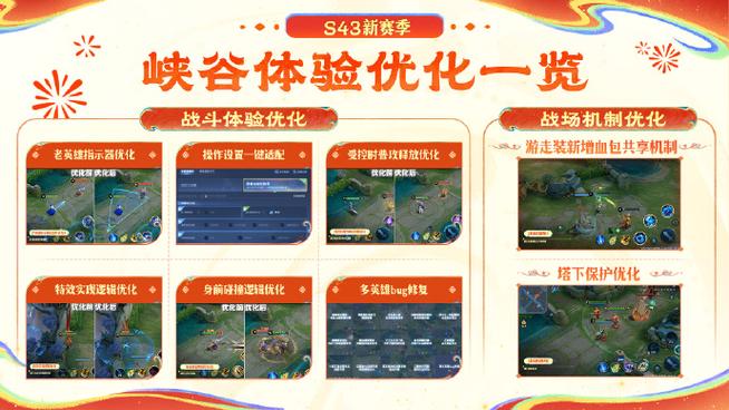王者荣耀伤害修改工具截图3
