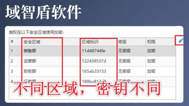 苹果设置管理权限在哪里设置 苹果设置管理权限在哪里设置