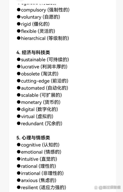 英语四级词汇