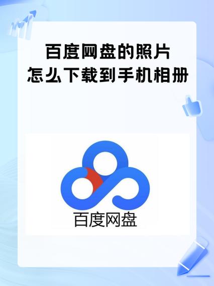 百度网盘同步了别人的照片