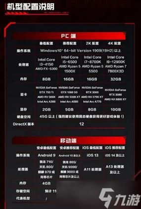 玩逆战流畅要什么配置