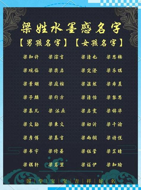 给小孩起名字大全免费起名小女孩 给小孩起名字大全免费起名小女孩