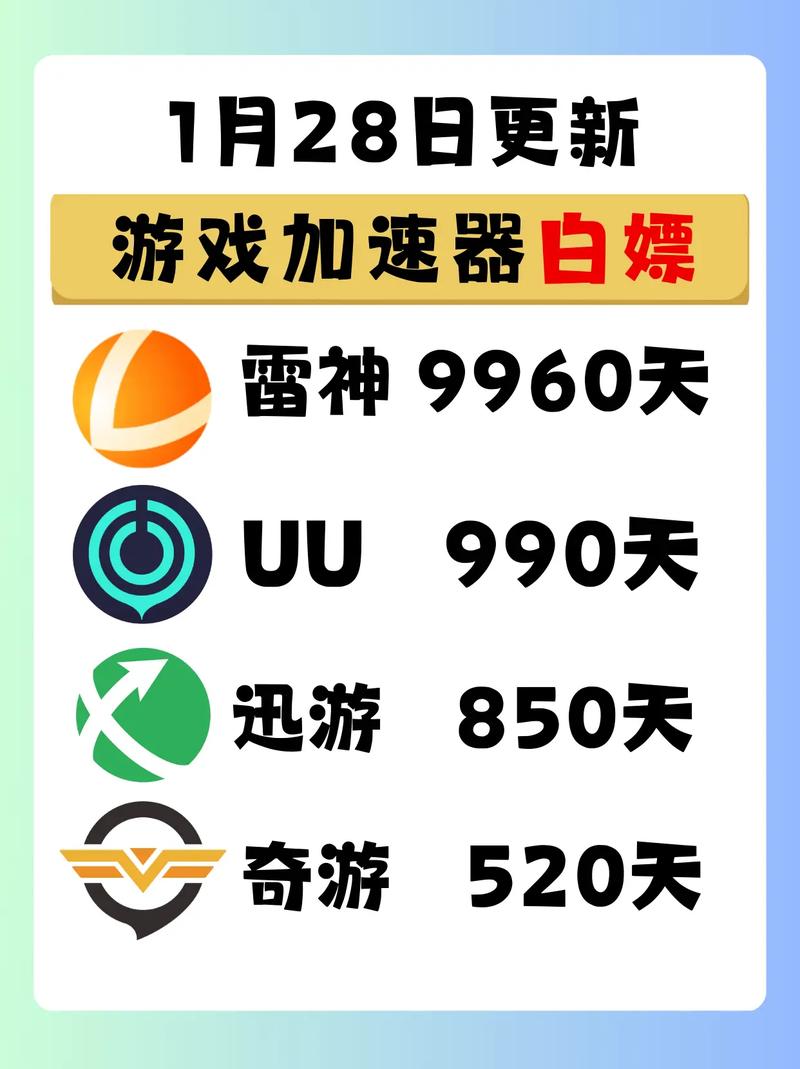 FF加速器无限阅读币版截图3