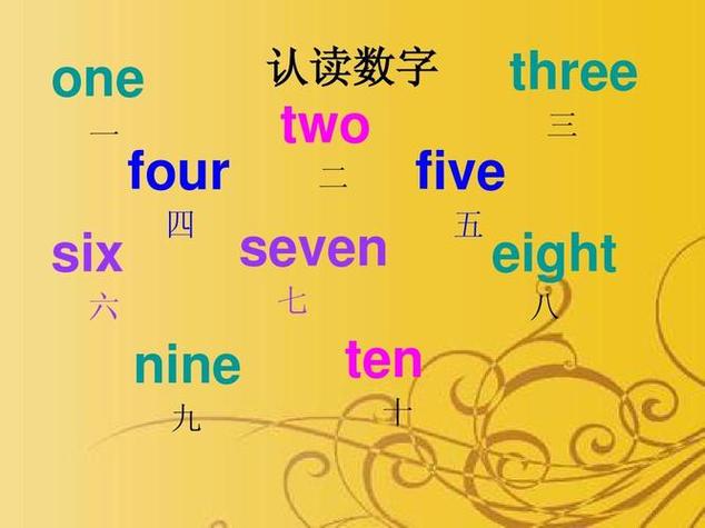 8岁英文简称截图2