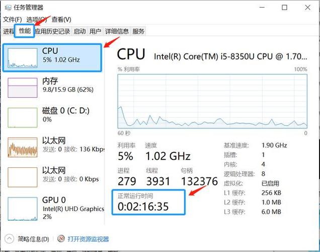win10正常开机多少秒
