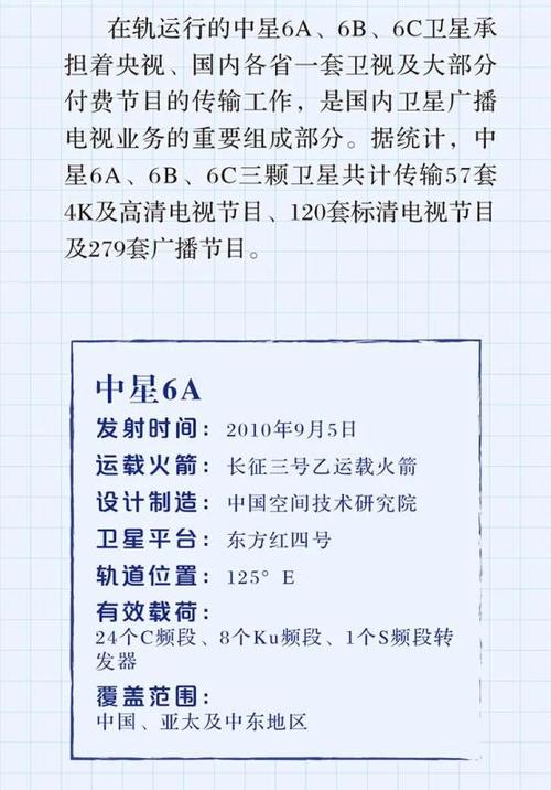 中星9B全部免费节目截图3