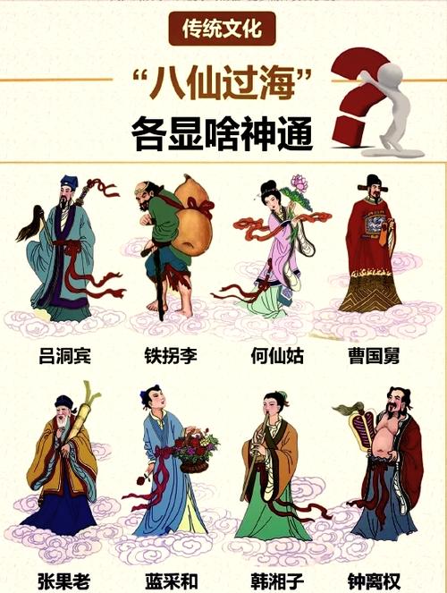 八仙过海口诀 八仙过海口诀