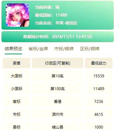 王者荣耀怎么查看战队战区排行榜