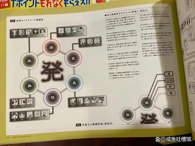 全职猎人之六系全能
