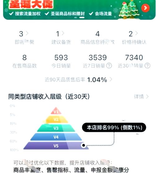 易通商城的最新情况截图2