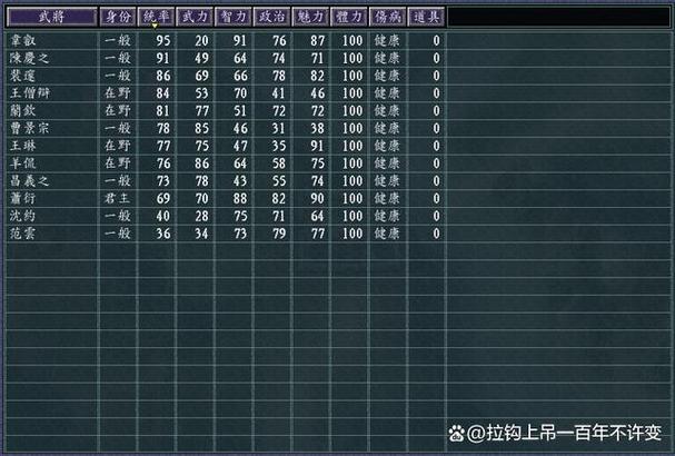 血色衣冠6.0三省六部