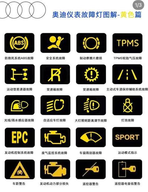 车仪表盘出现灯亮截图1