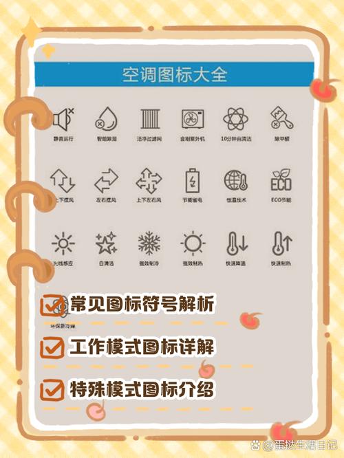 空调模式图标含义图解