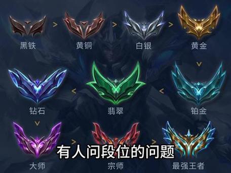 云顶之弈段位顺序