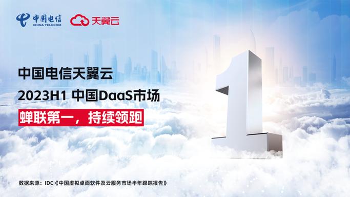 中国电信天翼云广告