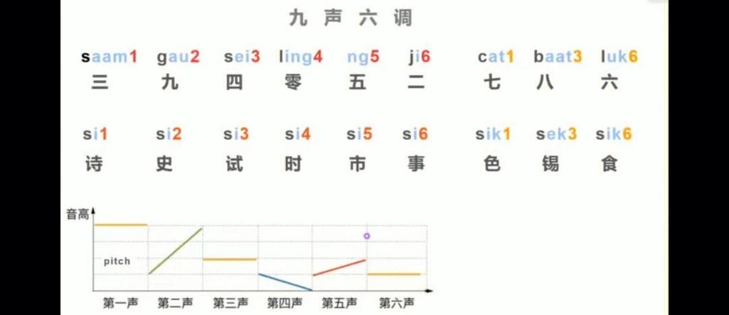 苹果设置单独软件通知声音