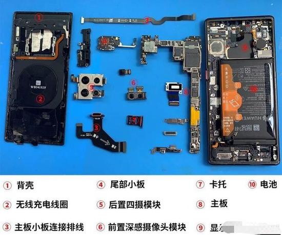 mate30pro拆解图