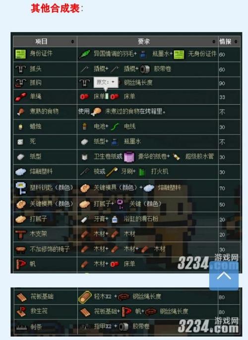 逃脱者2破解版无限道具