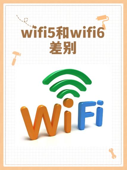 苹果无线局域网和wifi区别