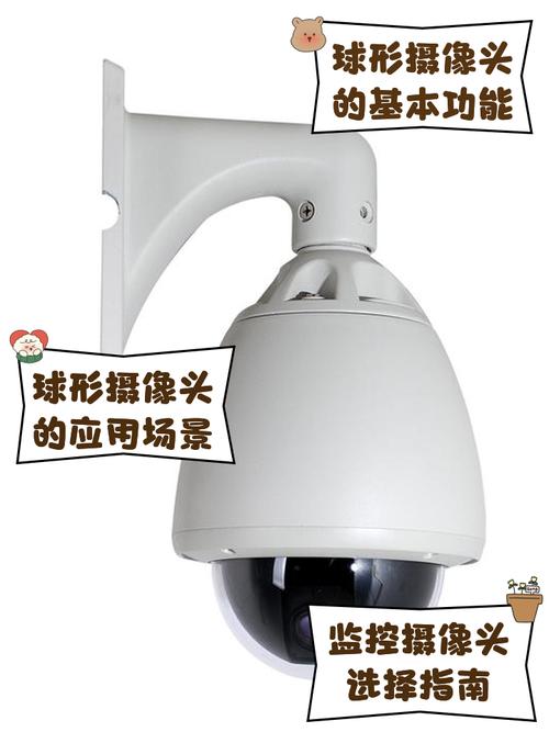 球形监控怎么安装图解