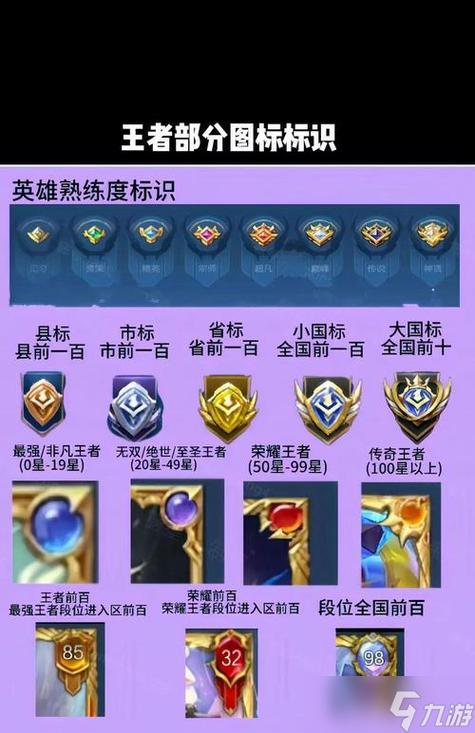 王者荣耀怎么设置徽章