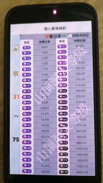 抖音不显示等级是多少级