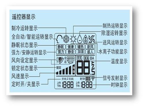 老式海尔空调制热图标