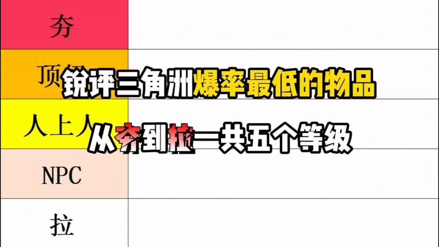 三角洲行动爆率修改器截图1
