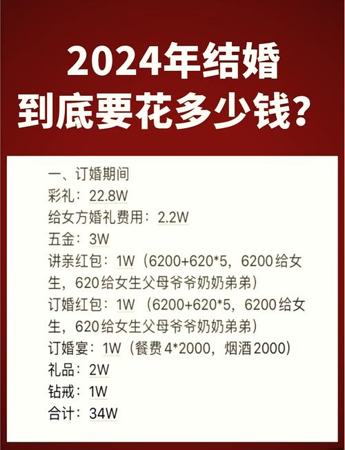 相亲费用大概多少钱