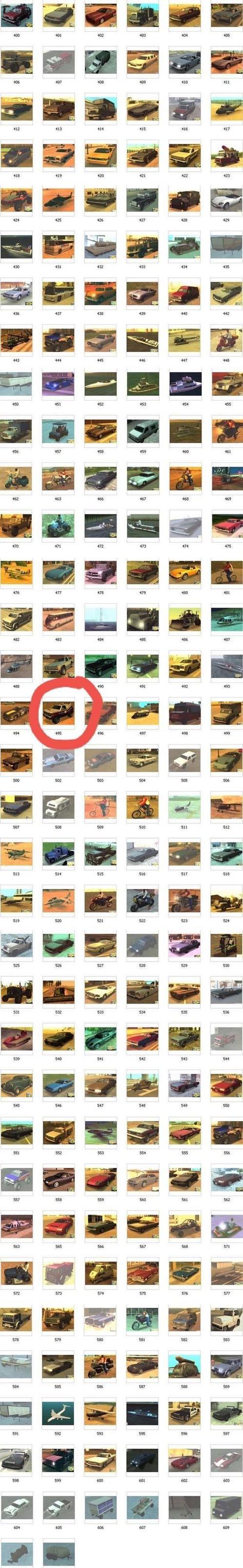 gta5怎么设置常用载具